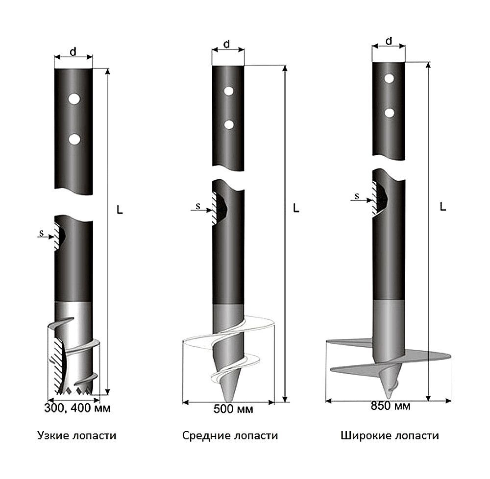 ВИНТОВЫЕ СВАИ СВ, СВМ СО СВАРНЫМ НАКОНЕЧНИКОМ от РЕКОСТРОЙ